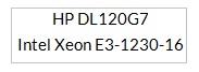 CPU 3.20Ghz 
Memory 	16 GB DDR3
Storage Space 	4 x 1 TB SATA2
Bandwidth 100 TB
